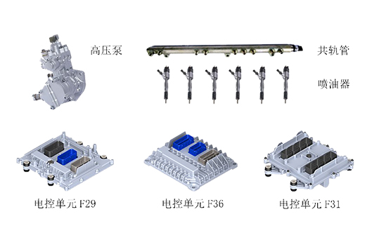 車用柴油發(fā)動機控制器及總成